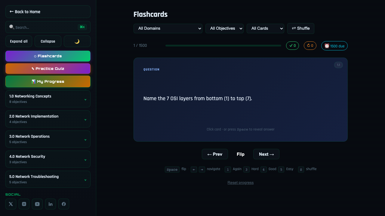 Flashcards section showing a question about the OSI model layers