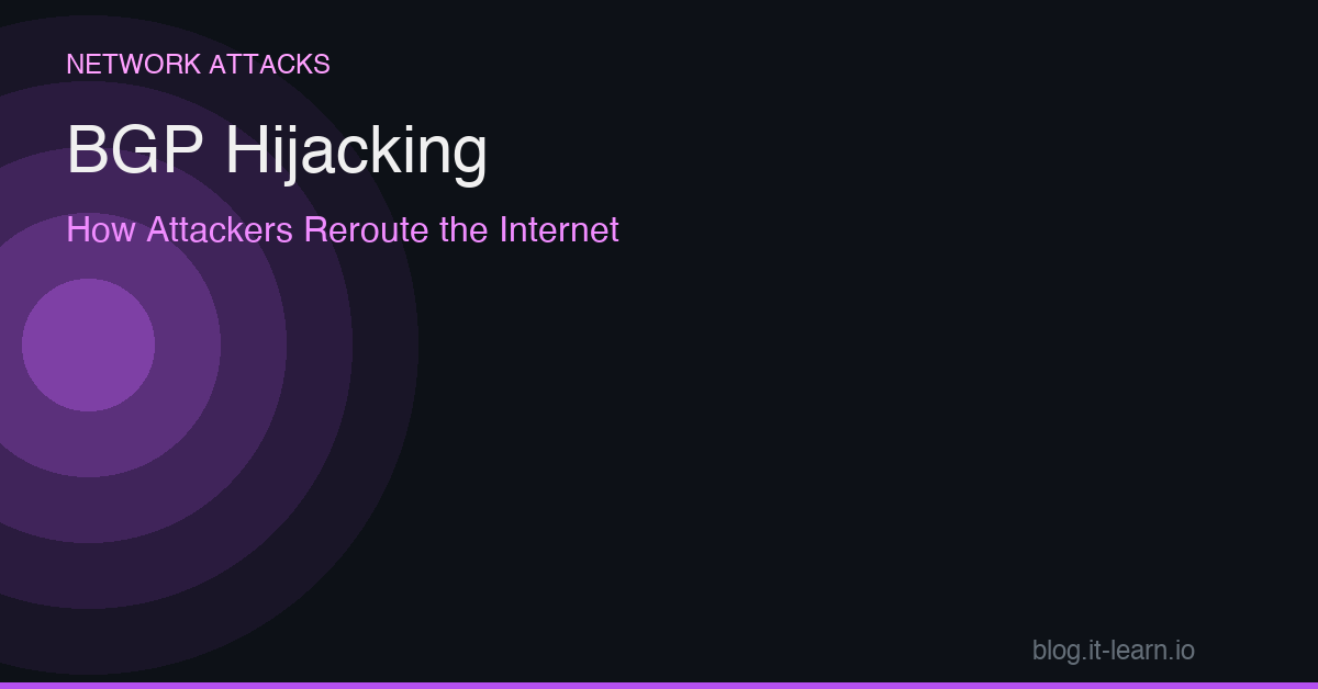 BGP Hijacking: How Attackers Reroute the Internet Itself