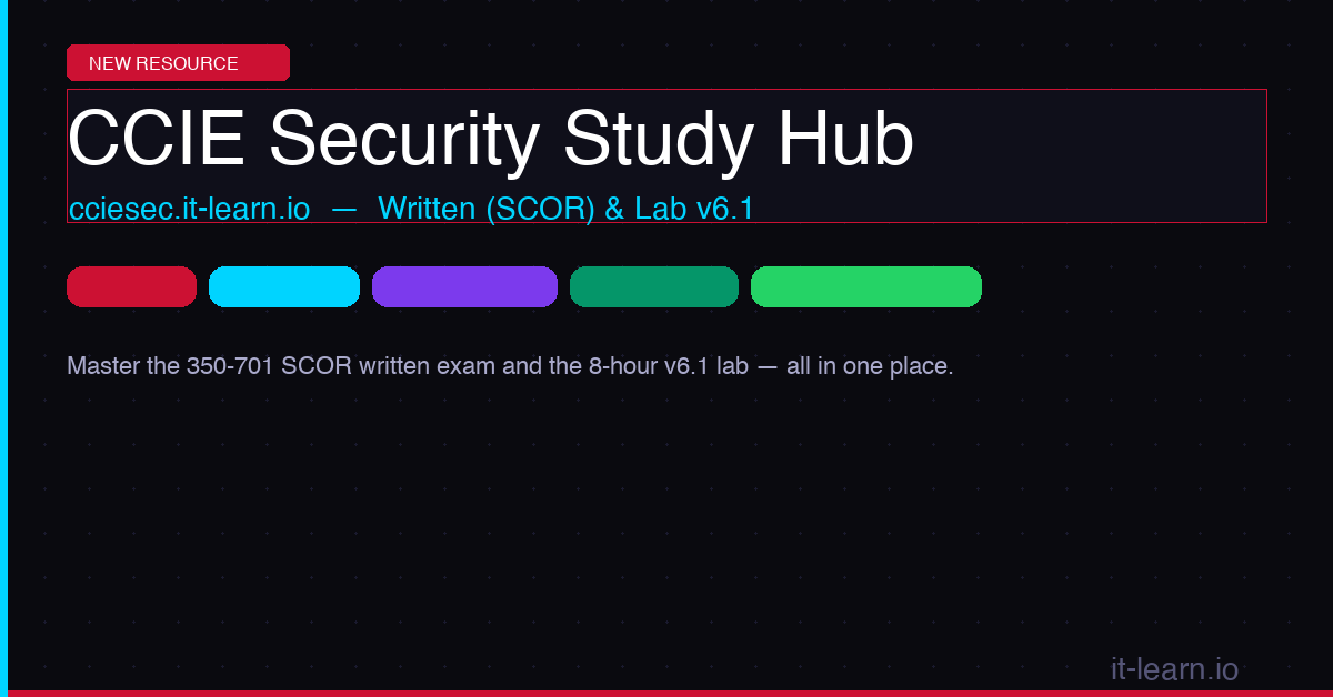 Introducing the CCIE Security Study Hub — cciesec.it-learn.io