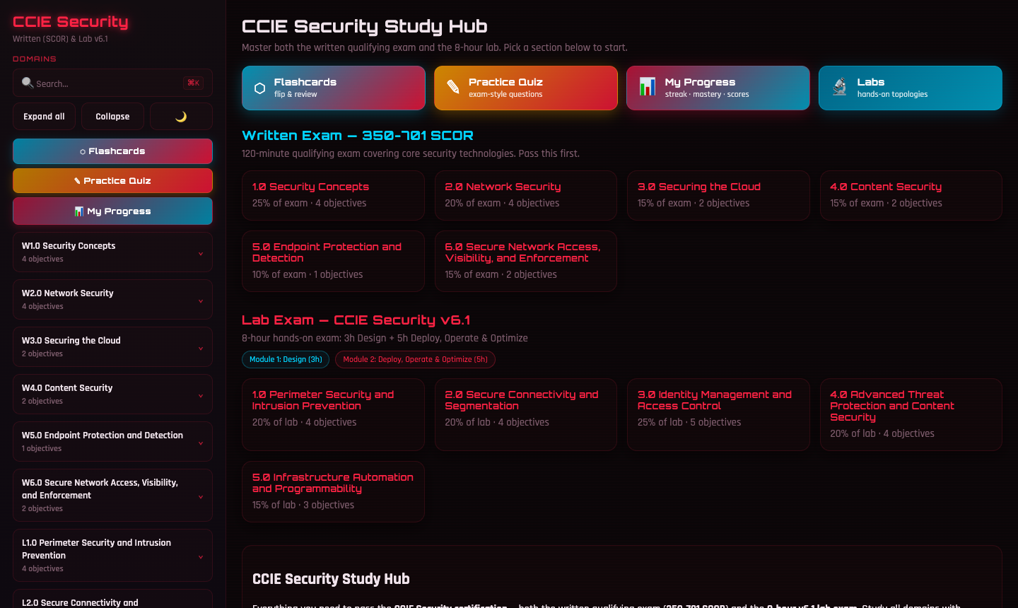 CCIE Security Study Hub — homepage showing written and lab exam domains