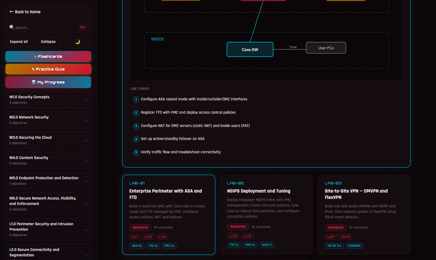 Lab task list showing step-by-step objectives for the lab scenario