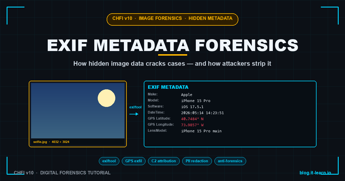 EXIF Metadata in Digital Forensics: How Hidden Image Data Cracks Cases
