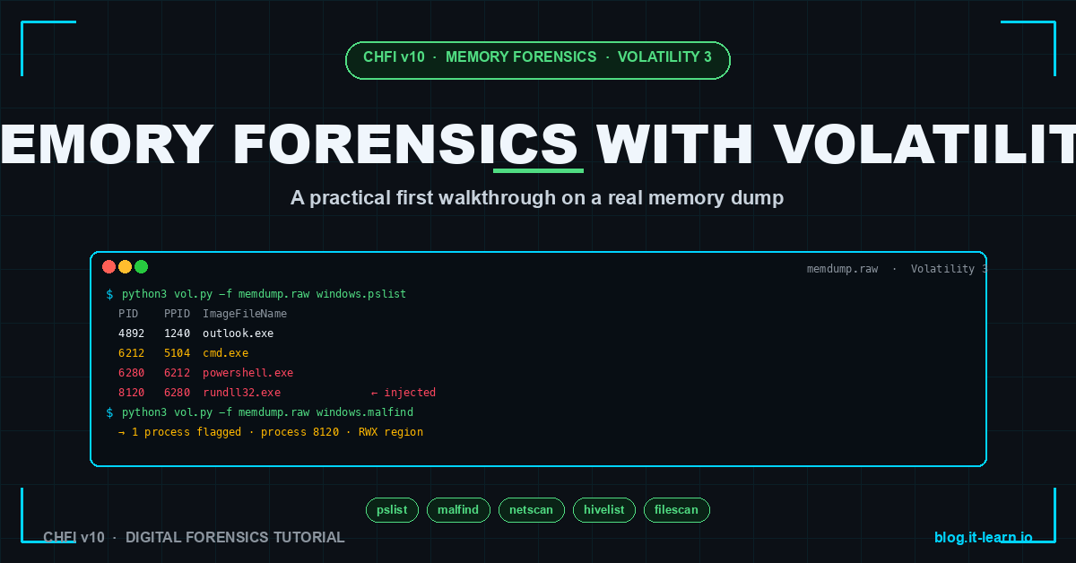 Memory Forensics with Volatility 3 — A Practical First Walkthrough