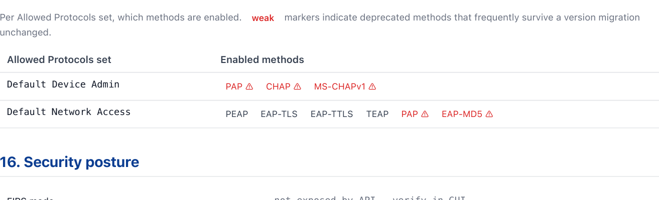 ISE audit report — Authentication protocols and methods section. Two rows: Default Device Admin set has PAP, CHAP, and MS-CHAPv1 enabled, all three flagged with a red “weak” warning triangle. Default Network Access set has PEAP, EAP-TLS, EAP-TTLS, TEAP enabled cleanly, plus PAP and EAP-MD5 flagged with red weak markers.