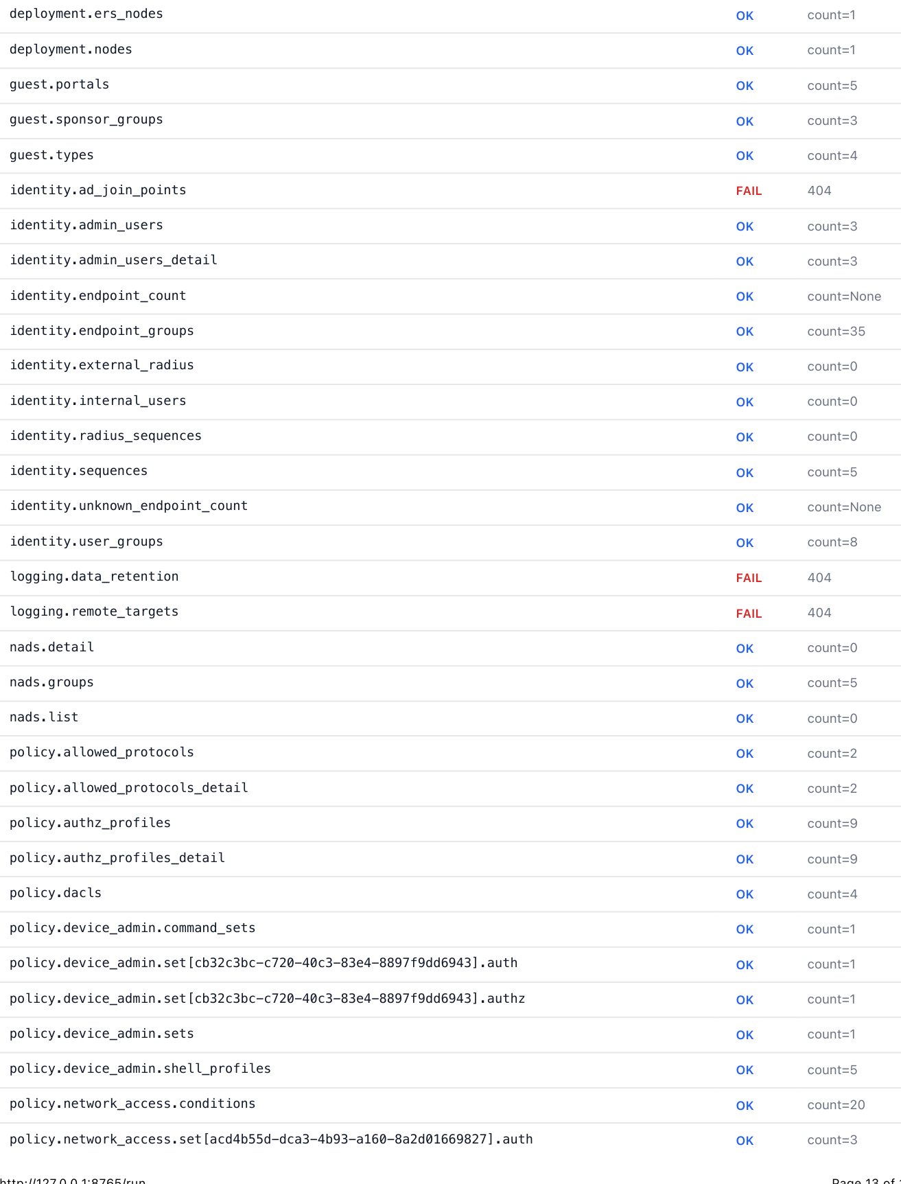 Endpoint coverage matrix — long table showing each ERS/OpenAPI endpoint the audit queried, with the OK or FAIL status and a count. Most rows are OK with counts ranging from 1 to 889; some rows are FAIL with a 404 status code next to them, corresponding to features not enabled on this deployment.