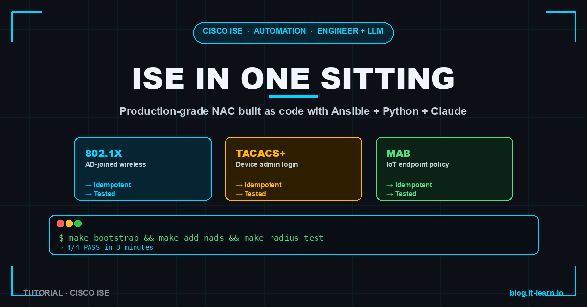 Building a Production-Grade Cisco ISE Deployment in One Sitting — With AI as My Pair