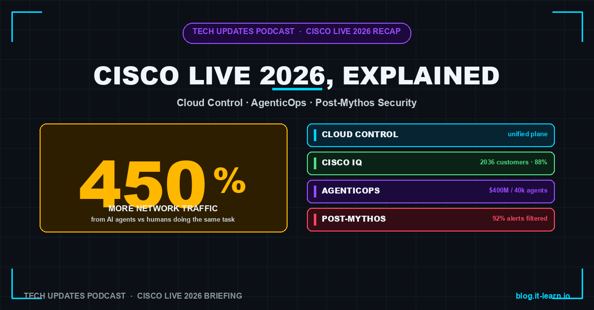 Cisco Cloud Control 2026: Unified Platform for Enterprise Networks