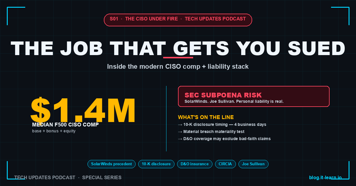 CISO Salary, Liability & The SEC Subpoena Risk