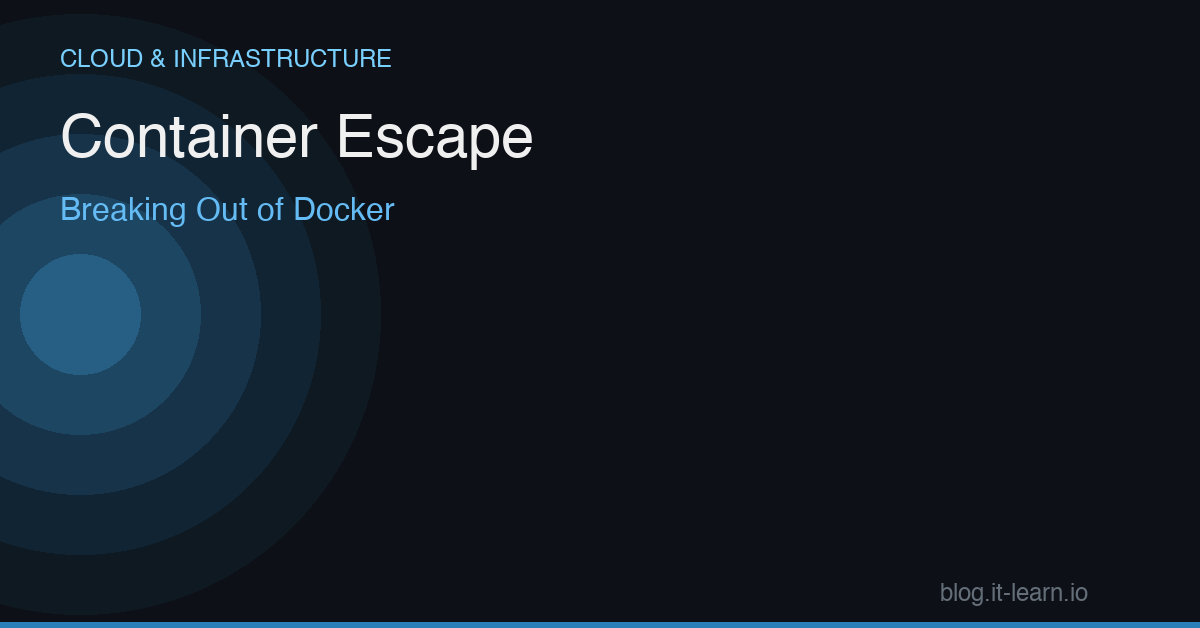 Container Escape: Breaking Out of Docker Into the Host