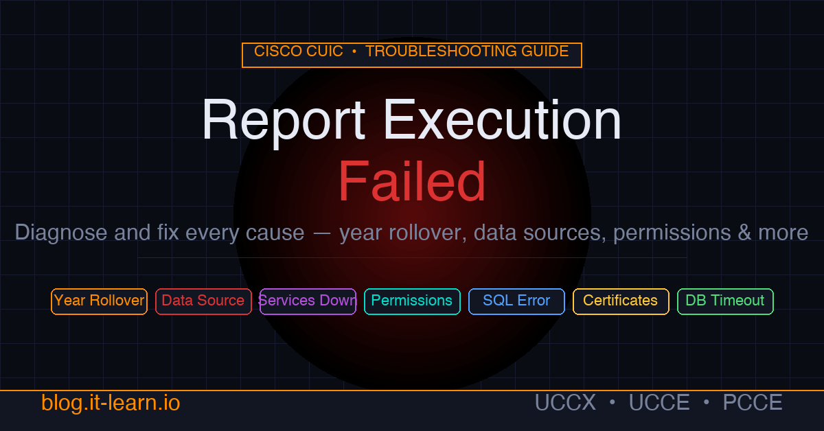 CUIC Report Execution Failed: Complete Troubleshooting Guide