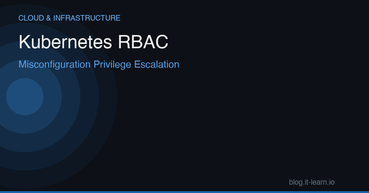 Kubernetes RBAC Bypass: When Least Privilege Isn't Actually Configured