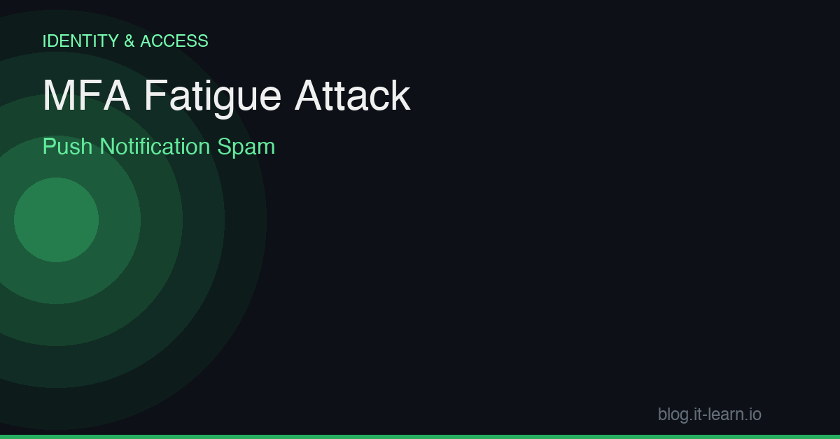 MFA Fatigue Attack: Spamming Push Notifications Until You Tap Approve
