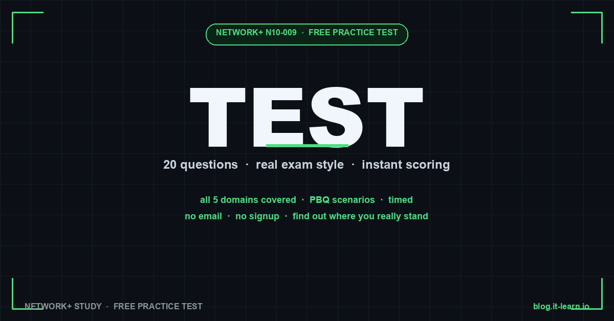 Free Network+ Practice Test — 20 Questions, Real Exam Style