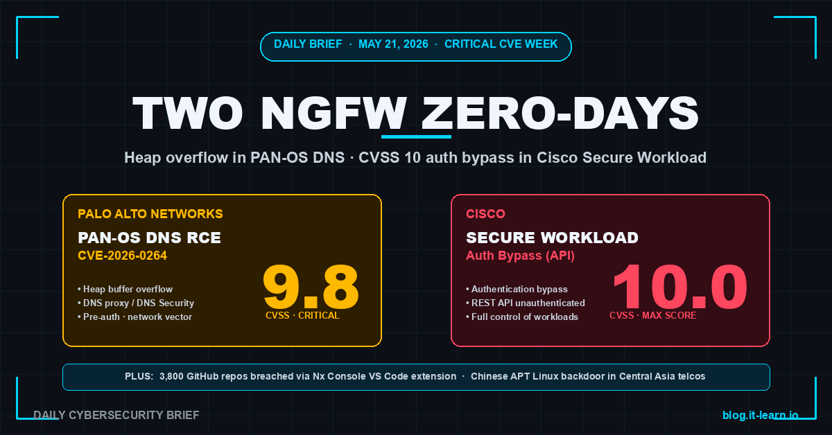 PAN-OS DNS RCE (CVE-2026-0264), Cisco Secure Workload CVSS 10, GitHub Breach — Daily Brief