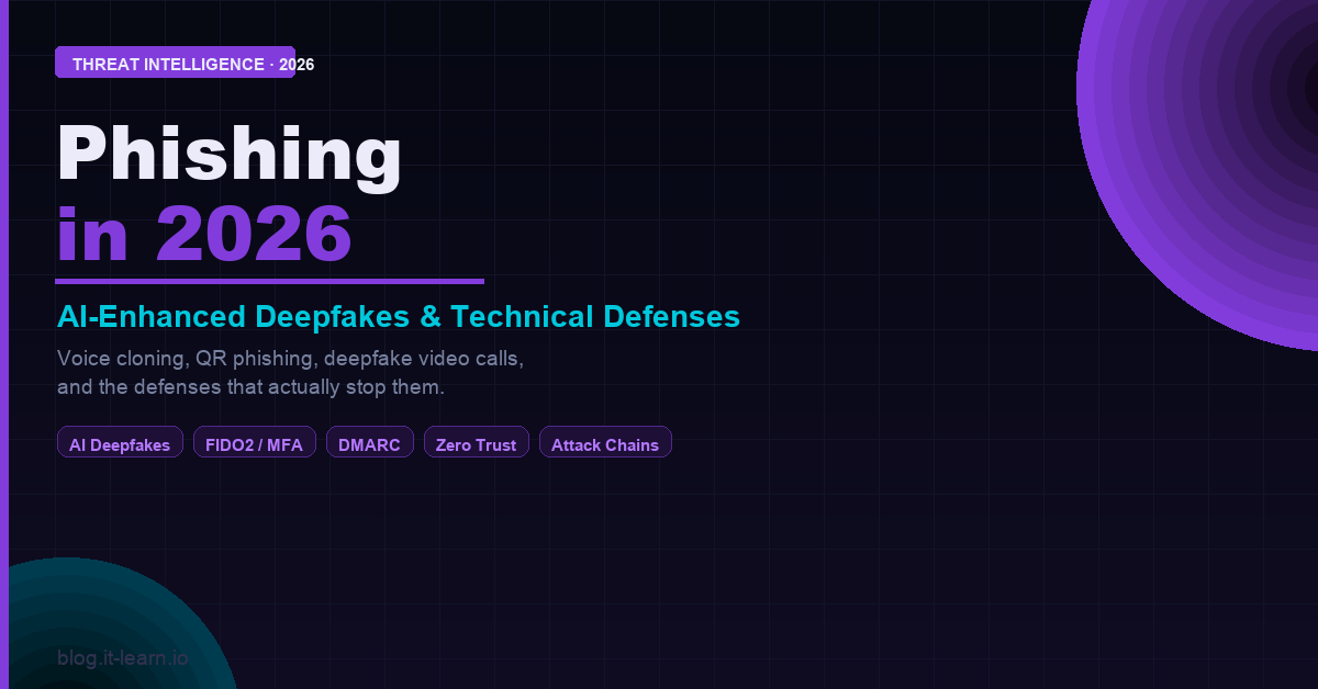 Phishing in 2026: From Classic Emails to AI-Enhanced Deepfakes – Technical Breakdown & Defenses