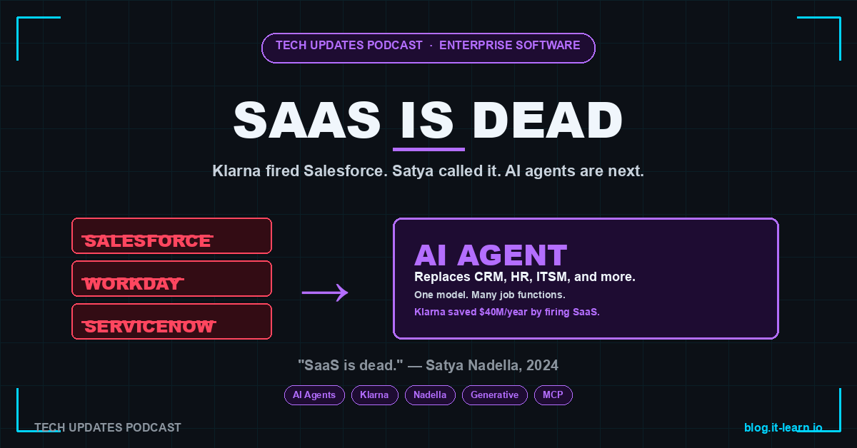 SaaS Replacement: How AI Agents Are Disrupting Enterprise Software