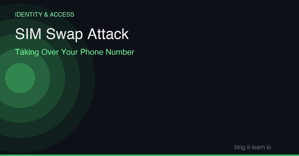 SIM Swap Attack: Taking Over Your Phone Number to Bypass MFA