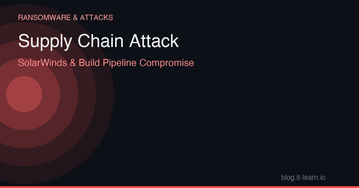 Supply Chain Attack: How SolarWinds Compromised 18,000 Organizations with One Update