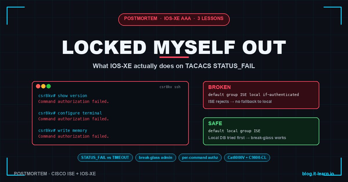 The TACACS+ Lockout That Taught Me Three Things About IOS-XE AAA