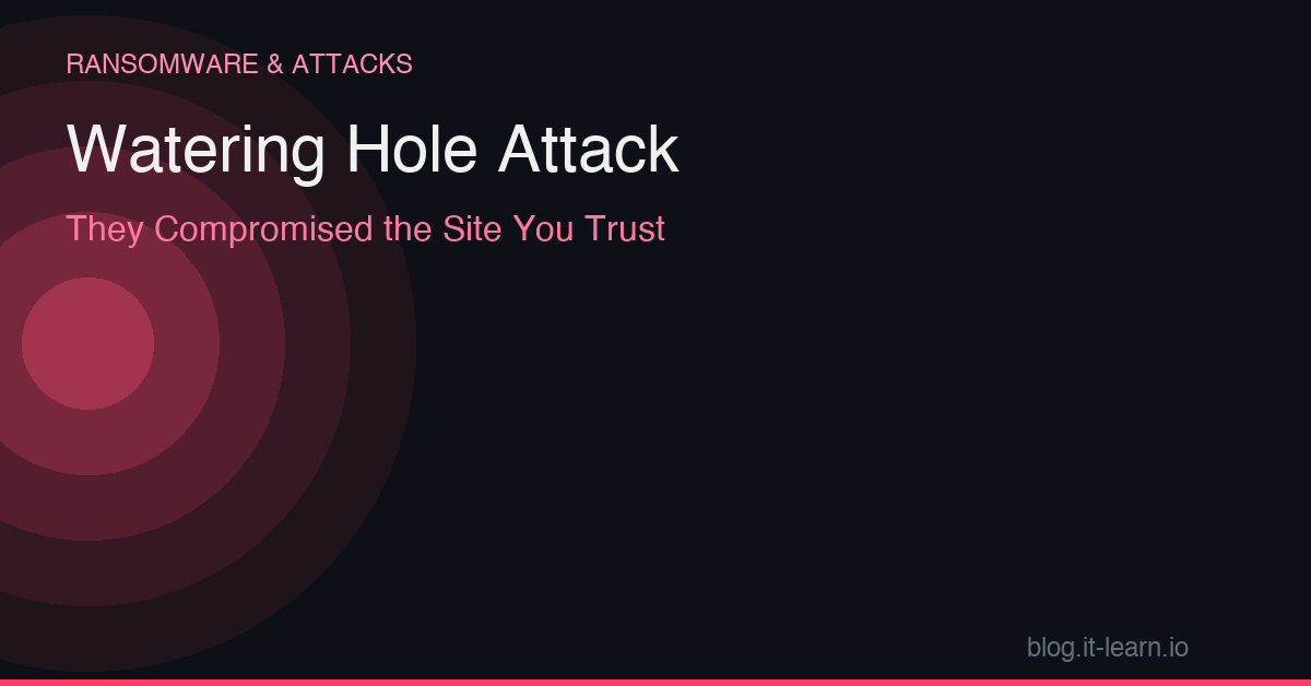 Watering Hole Attack: They Compromised the Site You Trust