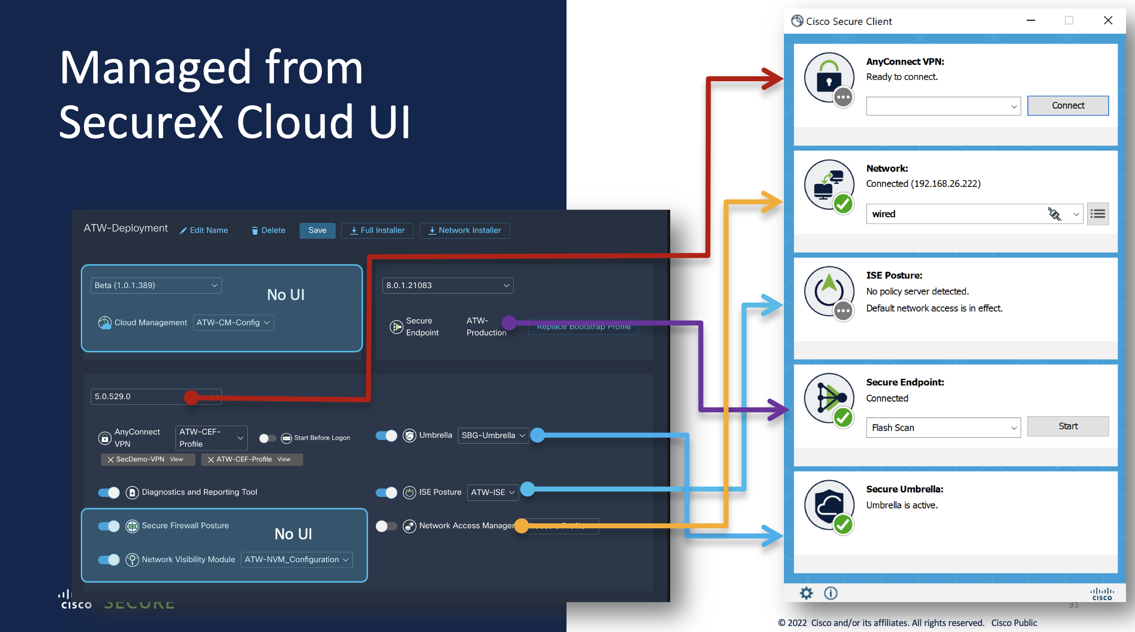Secure Client (AnyConnect) + Secure Endpoint - Quick Deployment Guide
